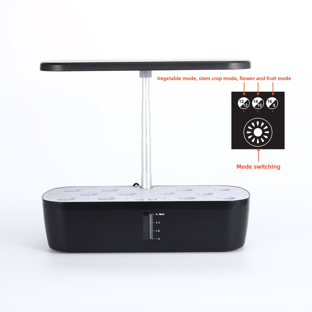 Full Spectrum LED Grow Light