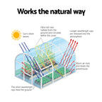 Green Fingers 4-Tier Mini Greenhouse 160 cm – Green PE