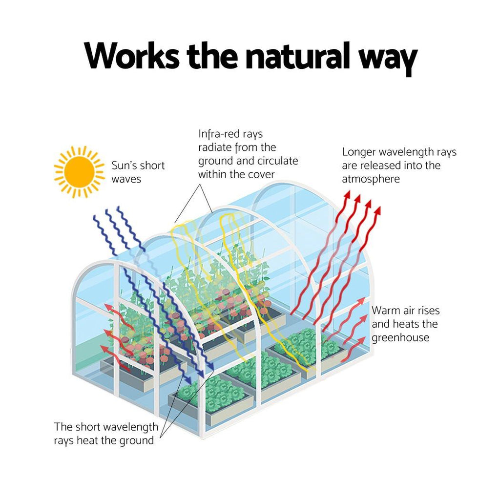 Green Fingers Tunnel Greenhouse 240 x 90 x 90 cm – Green PE