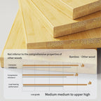 2-Tier Bamboo Plant Stand, 57 cm